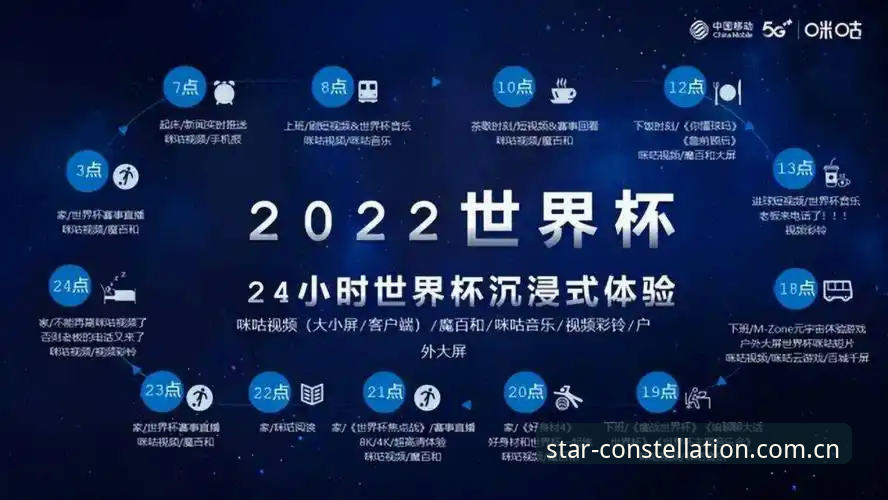 星空iOS版安装教程 星空iOS版安装教程vs官方渠道下载:哪种方式更适合你的观赛需求?